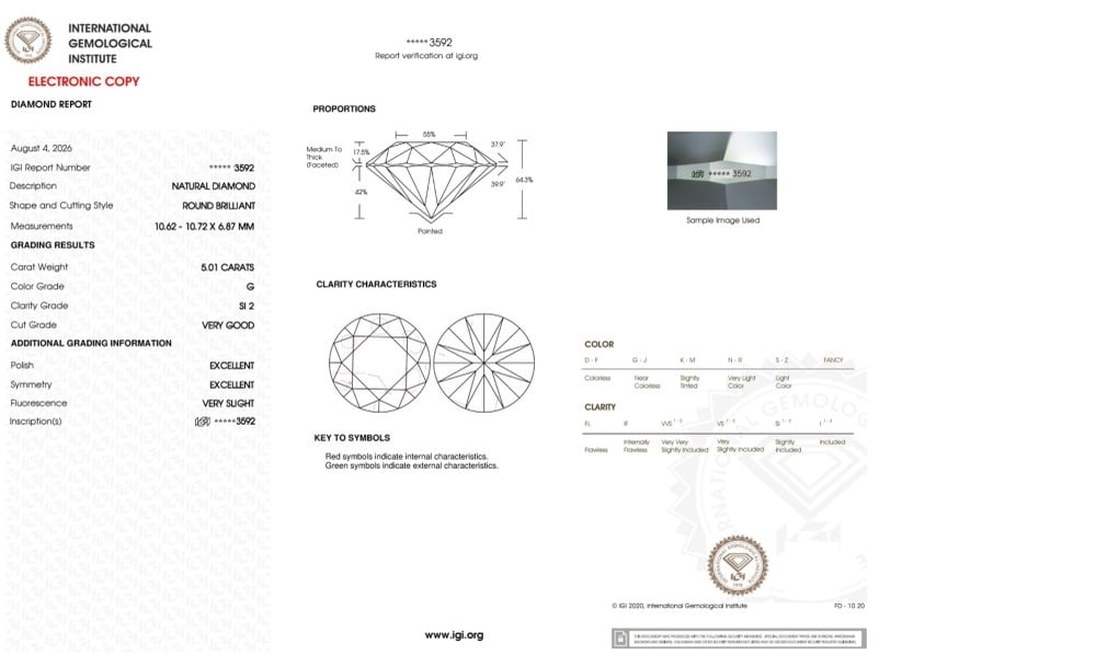 cert image