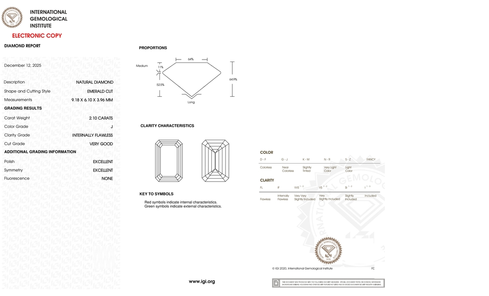 cert image