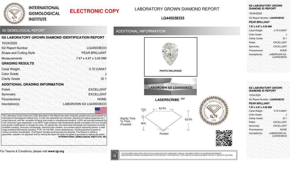 cert image