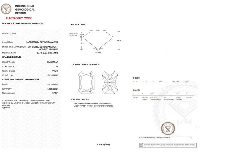 cert image