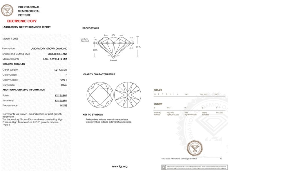 cert image
