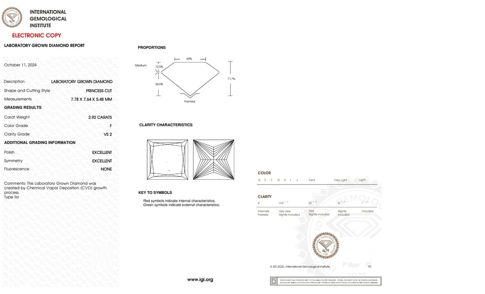 cert image