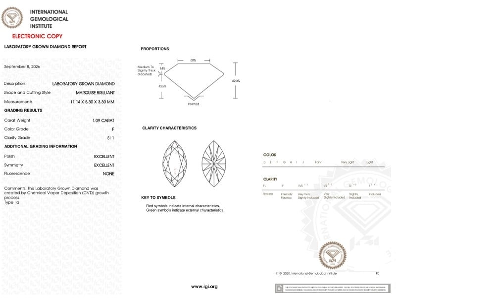 cert image