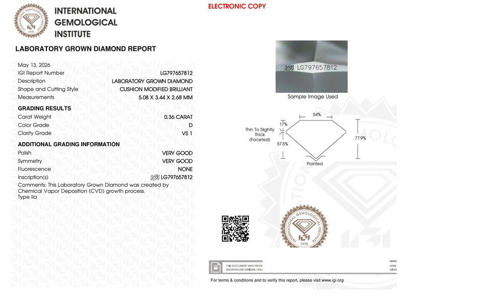cert image
