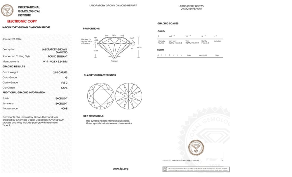 cert image