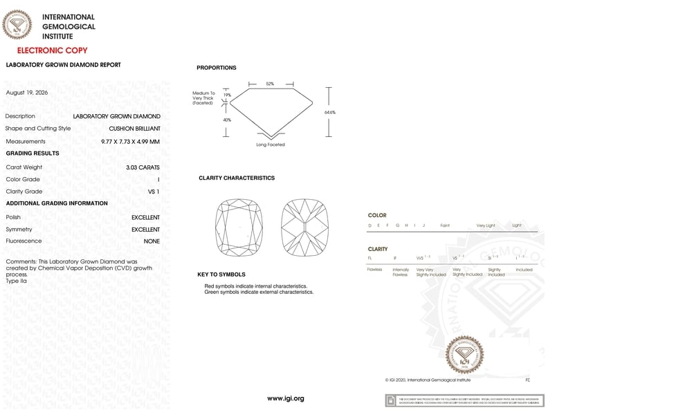 cert image