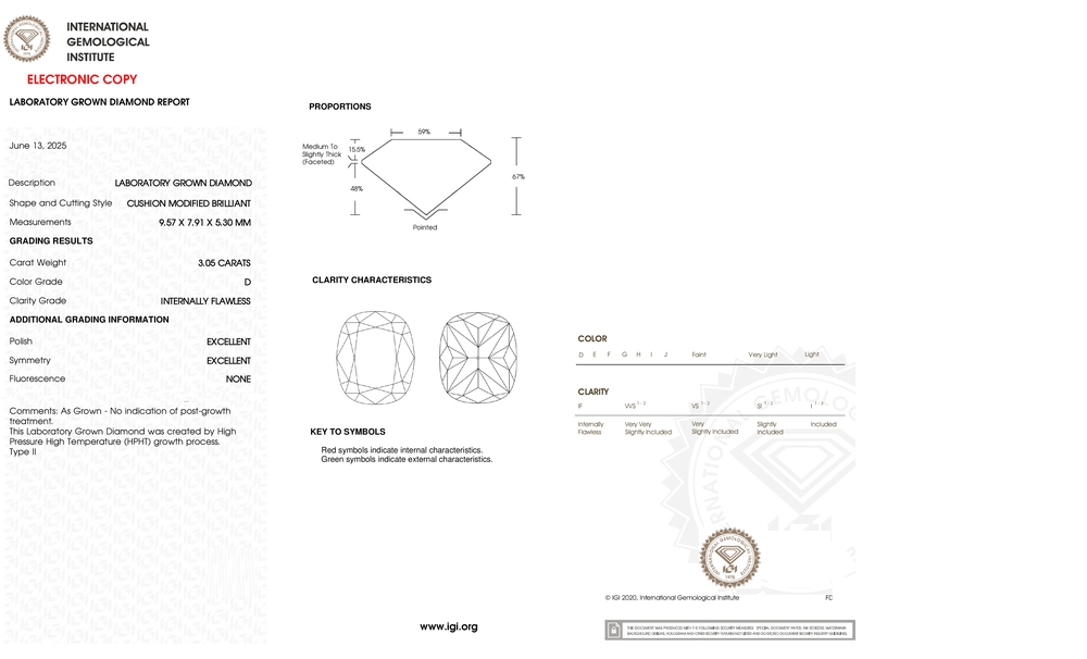 cert image