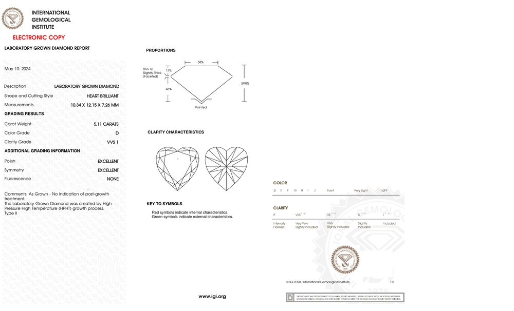 cert image