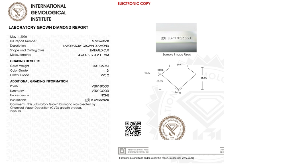 cert image