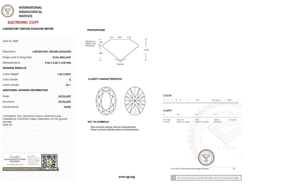cert image