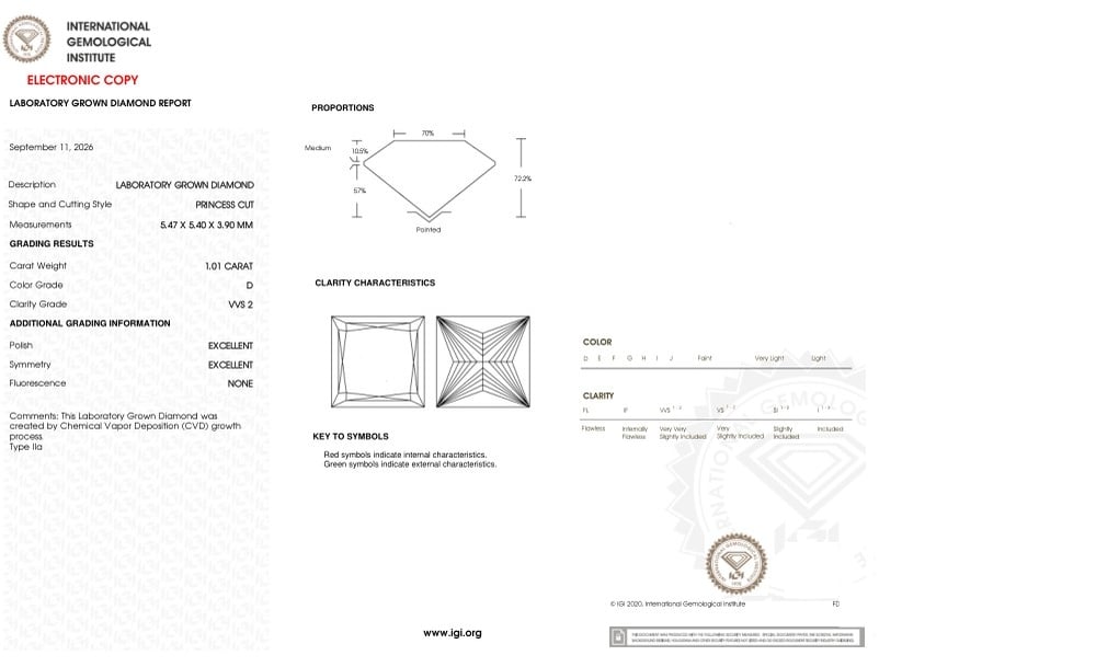 cert image