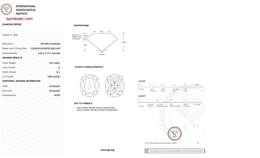 cert image