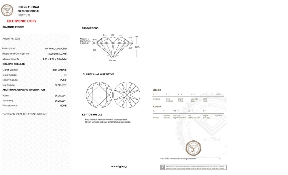cert image