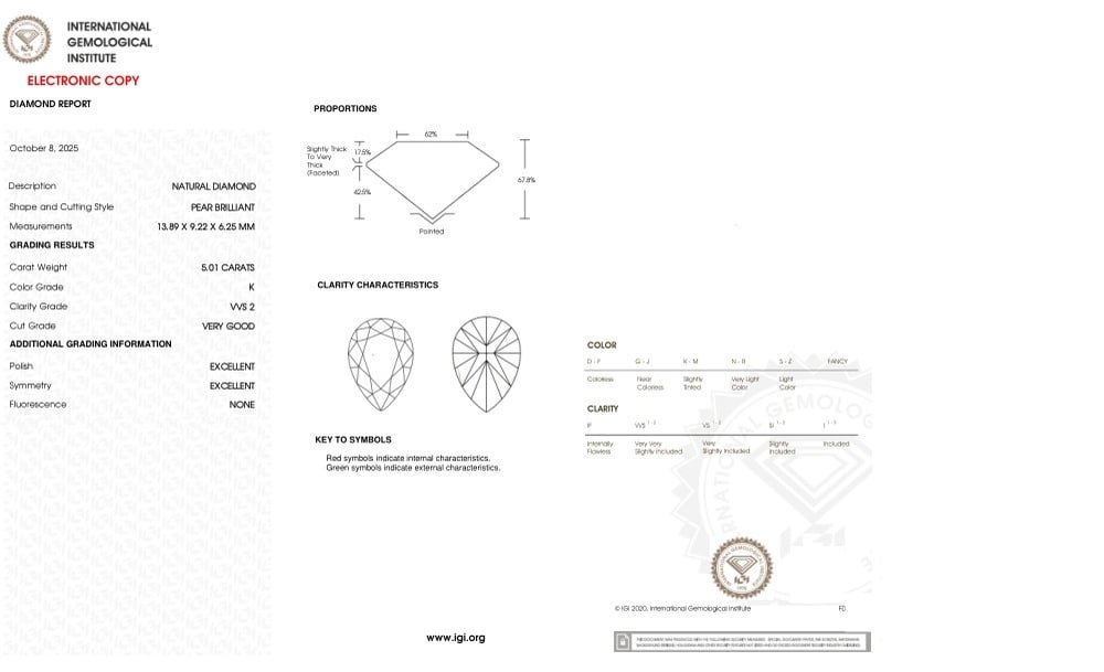 cert image