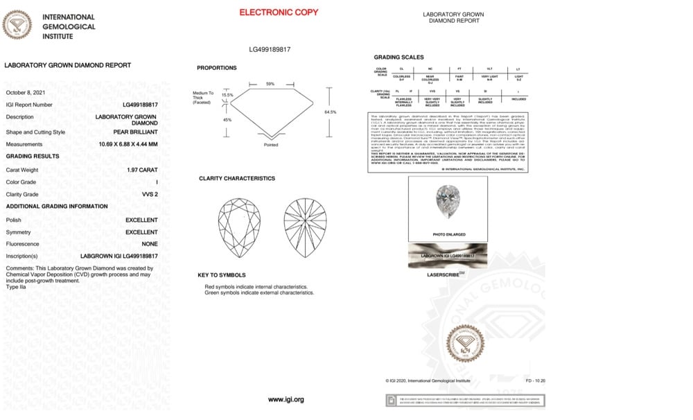 cert image