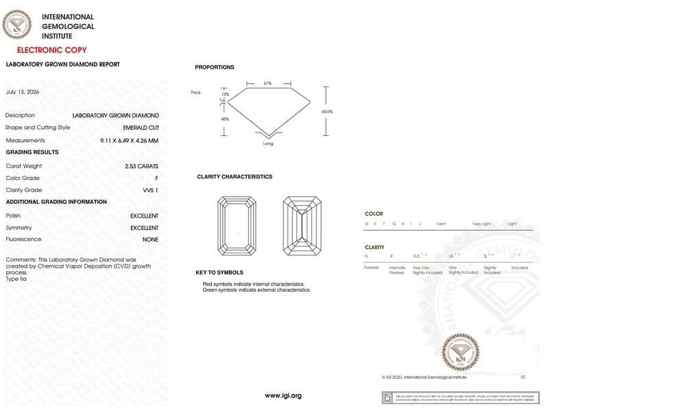 cert image