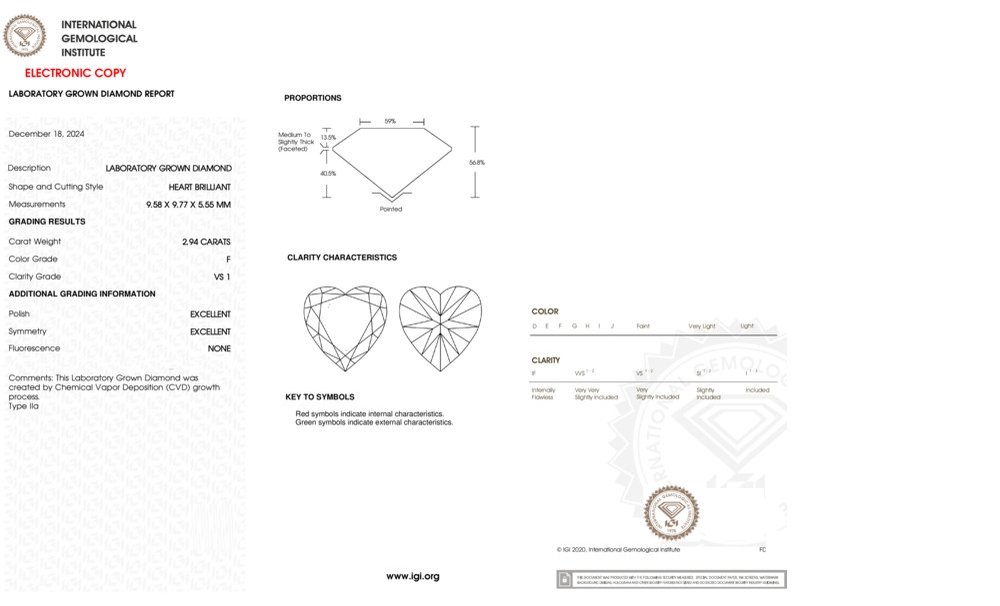 cert image