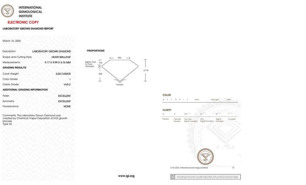 cert image