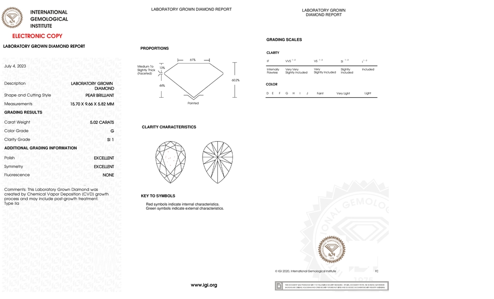 cert image