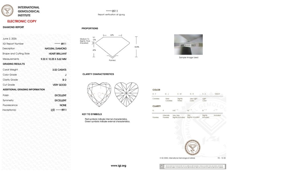 cert image