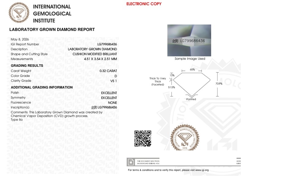 cert image