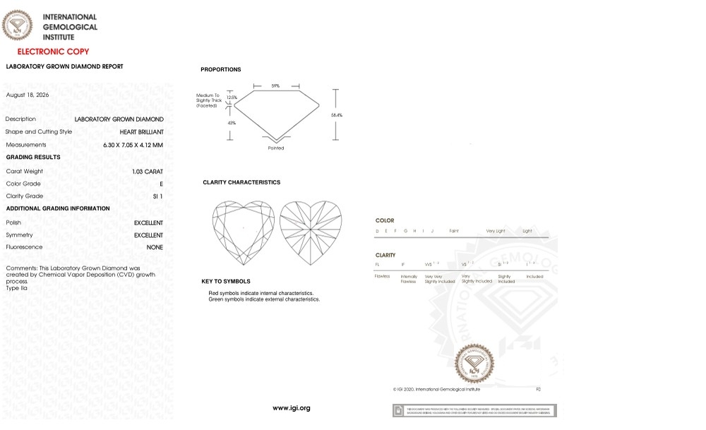 cert image