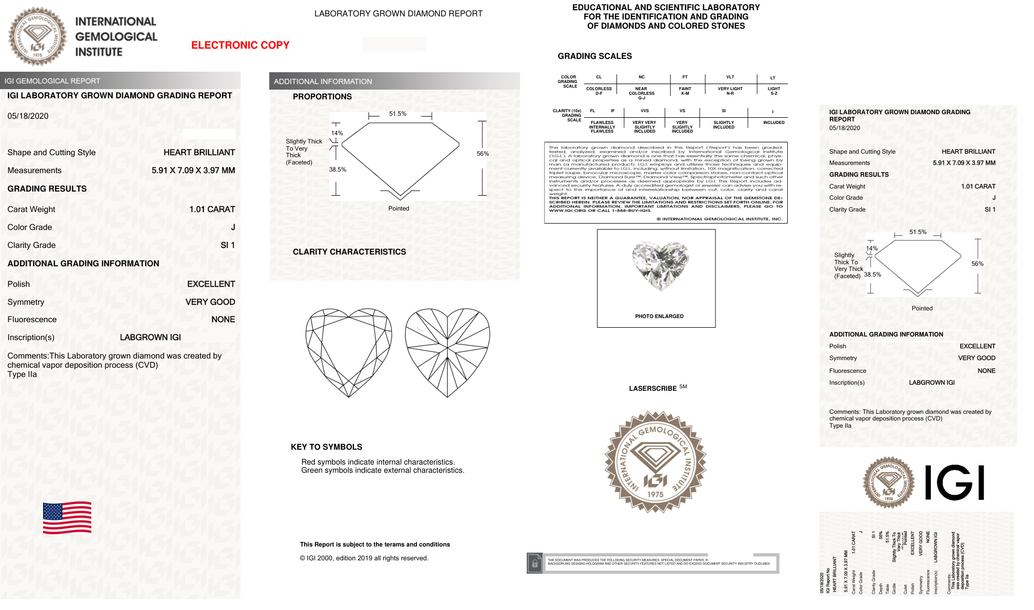 cert image