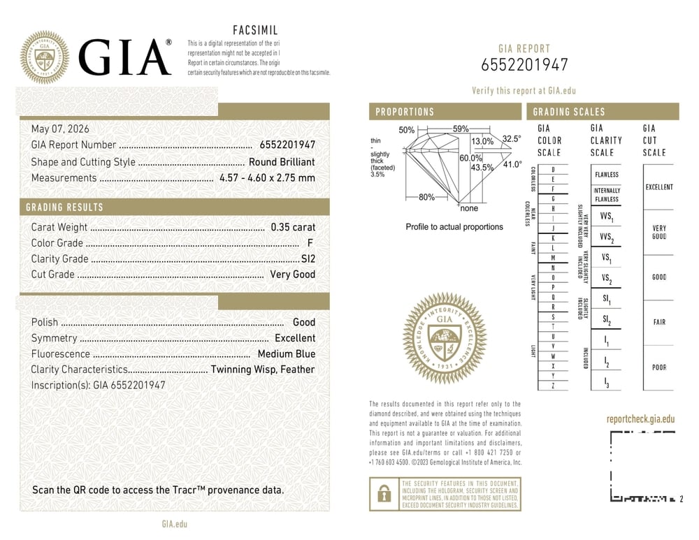 cert image