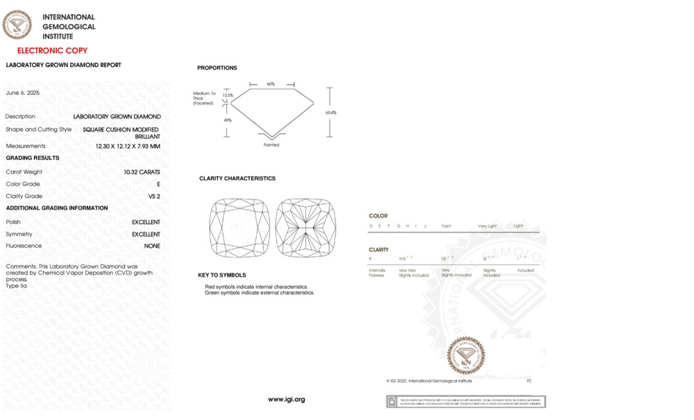 cert image