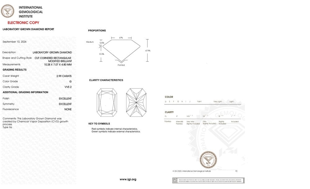 cert image