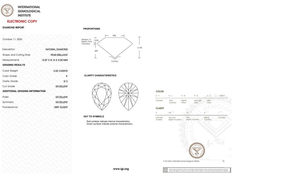 cert image