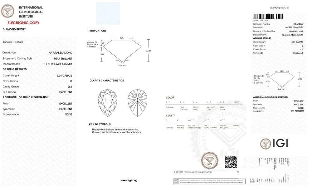 cert image