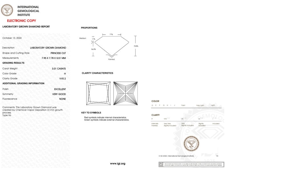 cert image