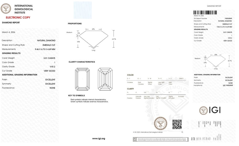 cert image
