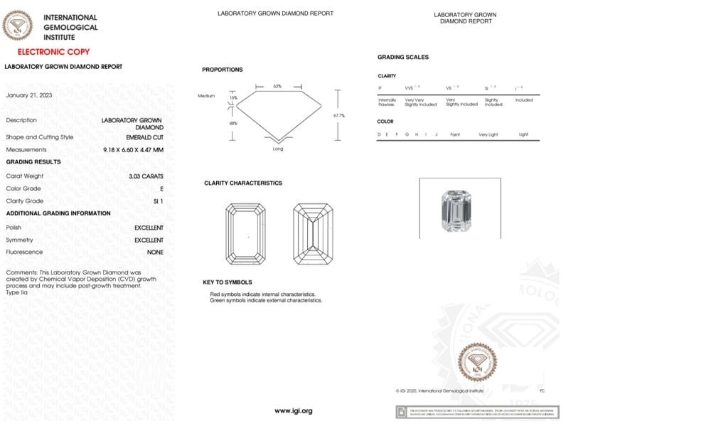 cert image