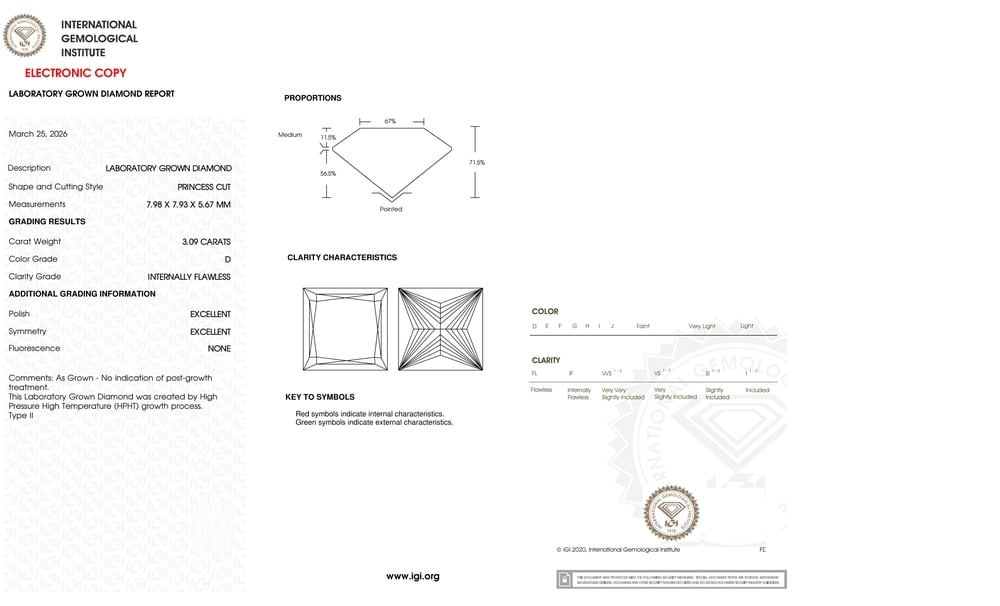 cert image