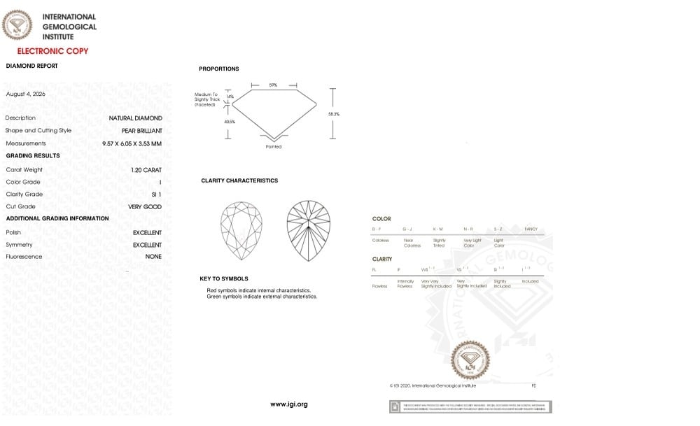 cert image
