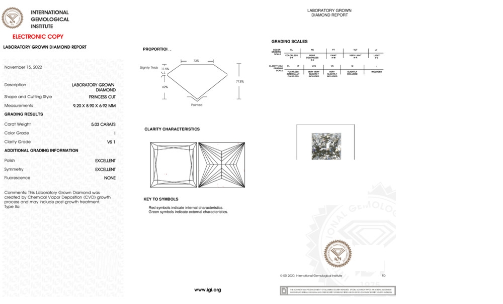 cert image