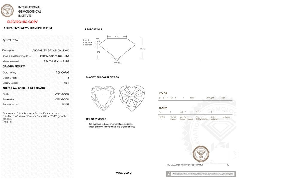 cert image