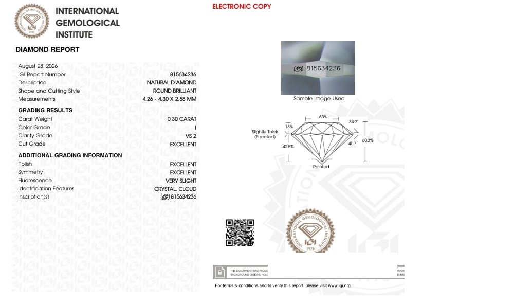 cert image