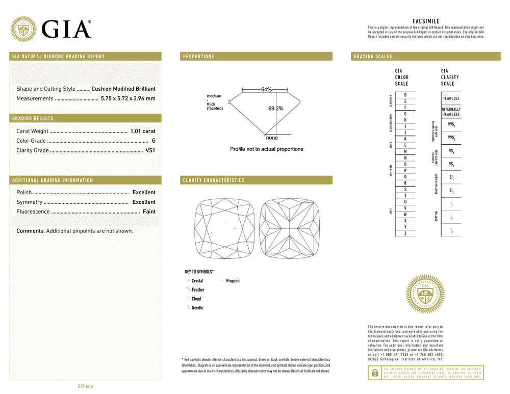 cert image