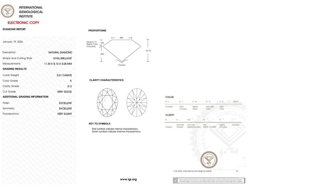 cert image
