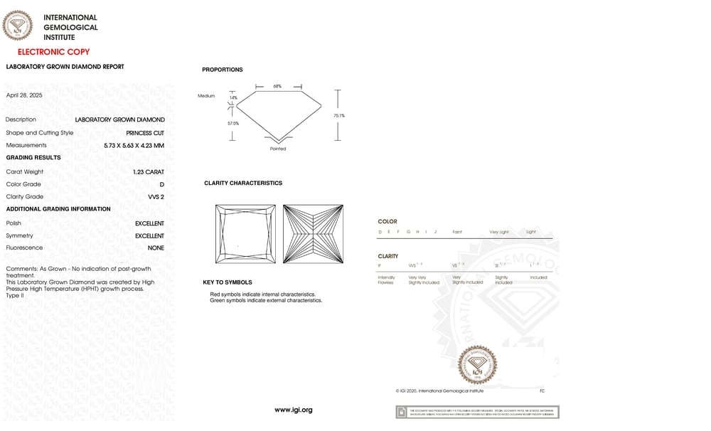 cert image