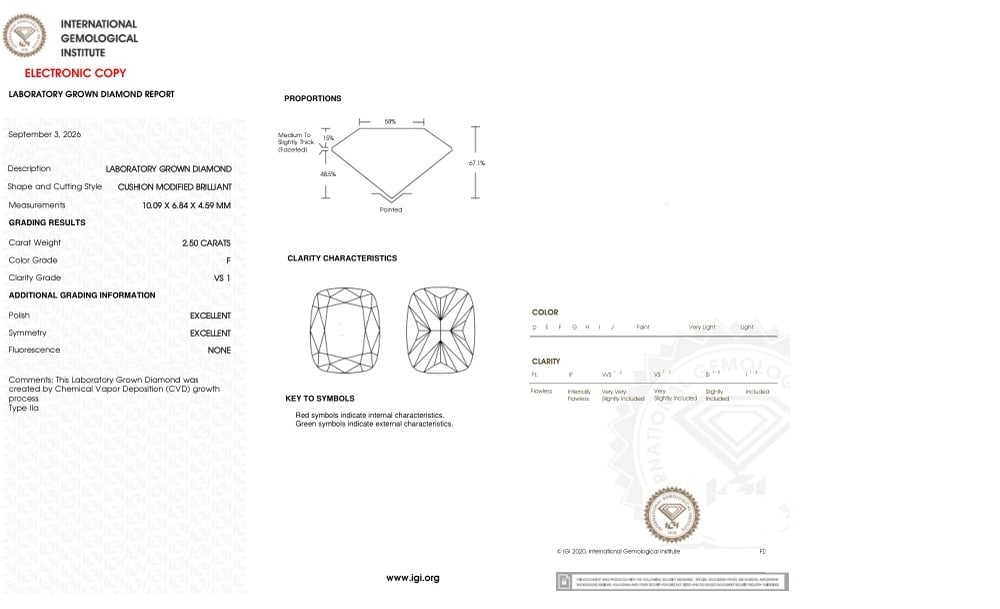 cert image