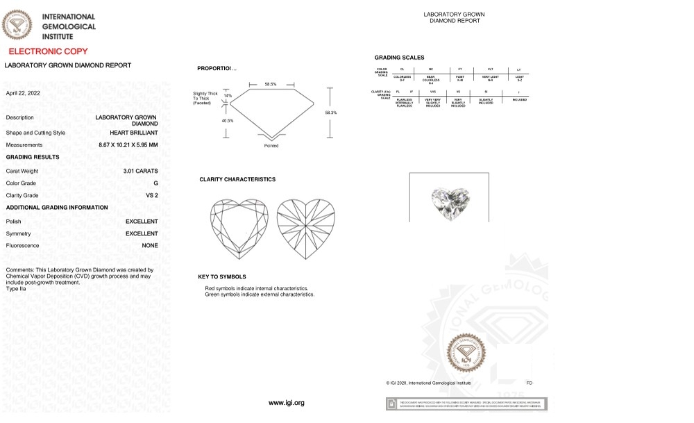cert image