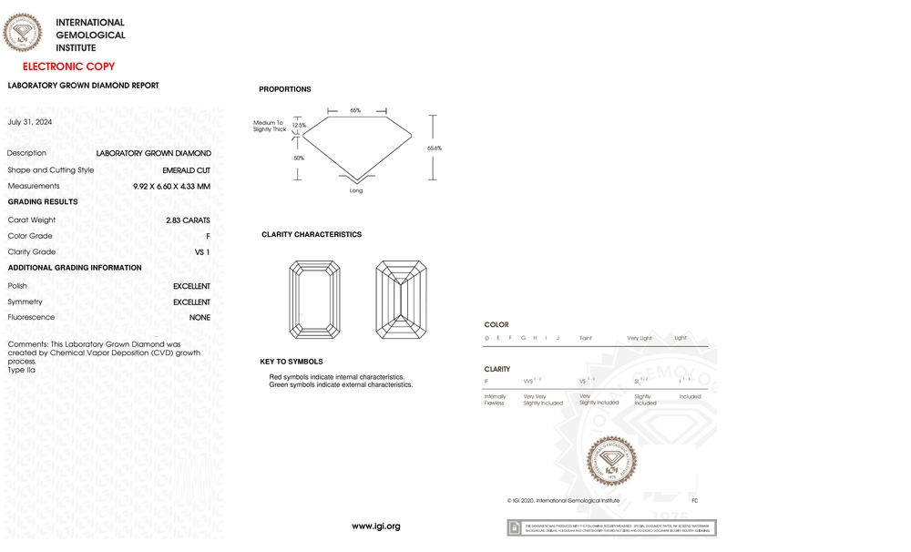 cert image