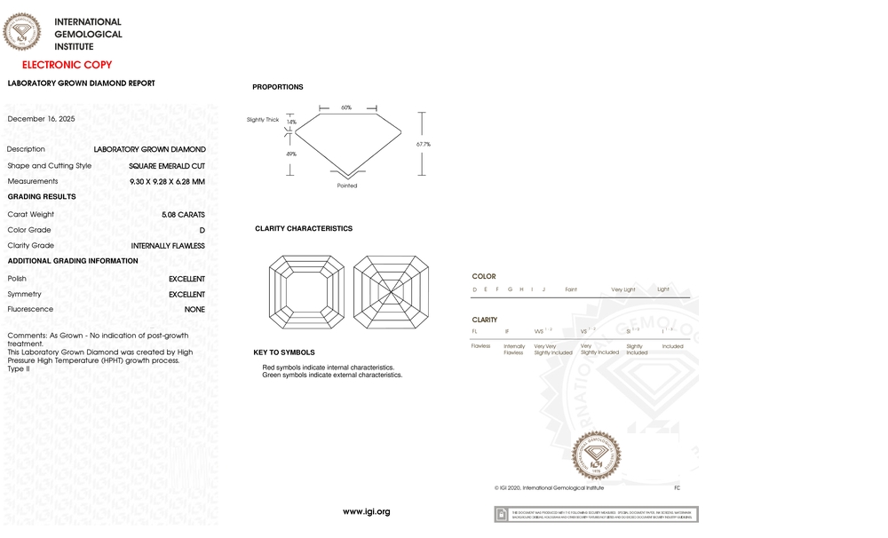 cert image
