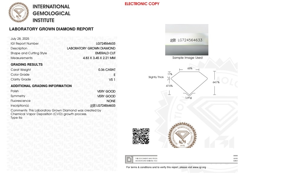 cert image