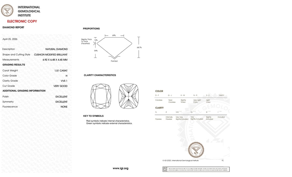 cert image