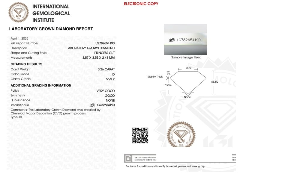 cert image